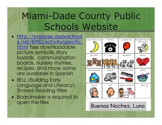 Represent! Using Visuals to Support Literacy Skills