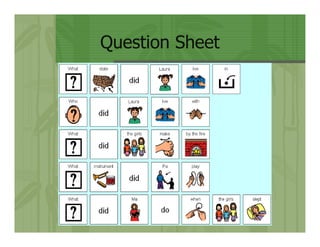 Represent! Using Visuals to Support Literacy Skills