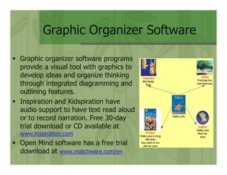 Represent! Using Visuals to Support Literacy Skills