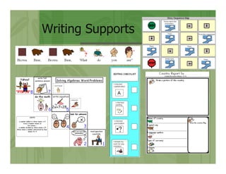 Represent! Using Visuals to Support Literacy Skills