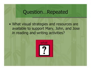 Represent! Using Visuals to Support Literacy Skills
