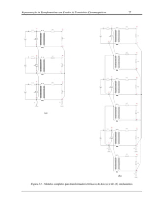 Representação de Transformadores em Estudos de Transitórios Eletromagnéticos                          27




                    (a)




                                                                                            (b)


        Figura 3.3 – Modelos completos para transformadores trifásicos de dois (a) e três (b) enrolamentos
 