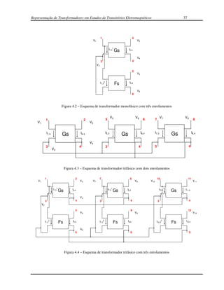 Representação de Transformadores em Estudos de Transitórios Eletromagnéticos                                                                        37




                                                                      1                                   2
                                                            V1                                                 V2


                                                                                   I1,31
                                                                                           Gs        I2,4

                                                                                                               V4
                                                                      3                                   4
                                                                 V3

                                                                                                          5
                                                                                                               V5


                                                                      I1,32                Fs        I5,6

                                                                                                               V6
                                                                                                          6



                                  Figura 4.2 – Esquema de transformador monofásico com três enrolamentos


                                                                                     V5                       V6                         V7         V8
               1                                       2                      5                                        6         7                             8
    V1                                                     V2


                  I1,3            Gs              I2,4                        I5,3
                                                                                                Gs                  I6,4         I7,3
                                                                                                                                               Gs             I8,4


                                                           V4
               3                                  4                           3                                    4             3                       4
                         V3




                                      Figura 4.3 – Esquema de transformador trifásico com dois enrolamentos

              1                               2                       7                               8                              10                  11
    V1                                            V2        V7                                                V8           V10                                 V11


                         I1,31                                                    I7,31                                               I10,31
                                 Gs        I2,4
                                                                                          Gs     I8,4
                                                                                                                                               Gs    I11,4

                                                  V4
              3                               4                       3                               4                              3                   4
         V3

                                              5                                                       9                                                  12
                                                  V5                                                          V9                                               V12


              I1,32              Fs        I5,6                       I7,32               Fs     I9,6                             I10,32       Fs    I12,6


                                                  V6
                                              6                                                       6                                                  6




                                      Figura 4.4 – Esquema de transformador trifásico com três enrolamentos
 