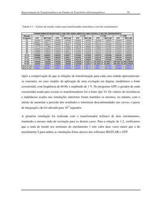 Representação de Transformadores em Estudos de Transitórios Eletromagnéticos                                       39




Tabela 4.1 – Valores de tensões nodais para transformador monofásico com três enrolamentos

              TRANSFORMADOR MONOFÁSICO COM TRÊS ENROLAMENTOS (ONDA DEGRAU E NEUTRO INDEPENDENTE)
 Relação              1:1:1                 1:1:2                 1:1:10               1:1:100              1:1:1000
Programa         ATP       MATLAB      ATP       MATLAB      ATP       MATLAB      ATP       MATLAB     ATP       MATLAB
    V1        1,000000     1,000000 1,000000     1,000000 1,000000     1,000000 1,000000     1,000000 1,000000    1,000000
    V2        0,862221     0,862112 0,642463     0,641533 0,503872     0,501397 0,504776     0,502310 0,502512    0,500025
    V3        0,068889     0,068944 0,089384     0,089617 0,024806     0,024930 0,002476     0,002489 0,000249    0,000250
    V4        0,137779     0,137888 0,357537     0,358467 0,496128     0,498603 0,495224     0,497690 0,497488    0,499975
    V5        0,000000     0,000000 0,000000     0,000000 0,000000     0,000000 0,000000     0,000000 0,000000    0,000000
    V6        0,068889     0,068944 0,089384     0,089617 0,024806     0,024930 0,002476     0,002489 0,000249    0,000250
    V7        0,000000     0,000000 0,000000     0,000000 0,000000     0,000000 0,000000     0,000000 0,000000    0,000000
  V3-V5       0,068889     0,068944 0,089384     0,089617 0,024806     0,024930 0,002476     0,002489 0,000249    0,000250
  V6-V7       0,068889     0,068944 0,089384     0,089617 0,024806     0,024930 0,002476     0,002489 0,000249    0,000250
  V1-V2       0,137779     0,137888 0,357537     0,358467 0,496128     0,498603 0,495224     0,497690 0,497488    0,499975
  N1/N2       1,000000     1,000000 2,000000     1,999999 10,000000 10,000014 100,000014 99,998011 999,999138 999,949800
  N1/N3       1,000000     1,000000 2,000000     1,999999 10,000000 10,000014 100,000014 99,998011 999,999138 999,949800
Erro1/2 (%)   0,00000%    0,00000%  0,00000% -0,00006% 0,00000%        0,00014% 0,00001% -0,00199% -0,00009% -0,00502%
Erro1/3 (%)   0,00000%    0,00000%  0,00000% -0,00006% 0,00000%        0,00014% 0,00001% -0,00199% -0,00009% -0,00502%



Após a comprovação de que as relações de transformação para cada caso rodado apresentavam-
se coerentes, no caso simples da aplicação de uma excitação em degrau, modelamos a fonte
cossenoidal, com freqüência de 60 Hz e amplitude de 1 V. No programa ATP, o gerador de onda
cossenoidal usado para excitar os transformadores foi a fonte tipo 14. Os valores de resistências
e indutâncias usados nas simulações anteriores foram mantidos os mesmos, no entanto, com o
intuito de aumentar a precisão dos resultados e minimizar descontinuidades nas curvas, o passo
de integração (∆t) foi alterado para 10-5 segundos.

A primeira simulação foi realizada com o transformador trifásico de dois enrolamentos,
mantendo a mesma onda de excitação para os demais casos. Para a relação de 1:2, verificamos
que a onda de tensão nos terminais do enrolamento 1 tem valor duas vezes maior que a do
enrolamento 2 para ambas as simulações feitas através dos softwares MATLAB e ATP.
 
