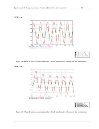 Representação de Transformadores em Estudos de Transitórios Eletromagnéticos                                      40




FASE – A:
                       0,12



                       0,08



                       0,04



                       0,00



                       -0,04



                       -0,08



                       -0,12
                           0,00            0,02               0,04          0,06    0,08     [s]         0,10
                      ATP_3F2E.pl4: v:NO11-A-v:NO22-A   v:NO33-A-v:NO55-A
                      MATLAB_3F2E.adf: NO11A-NO22A      NO33A-NO55A




   Figura 4.5 – Ondas de tensão dos enrolamentos 1 e 2 fase A (transformador trifásico com dois enrolamentos)


FASE – B:
                       0,18




                       0,12




                       0,06




                       0,00




                      -0,06




                      -0,12
                          0,00              0,02               0,04          0,06     0,08         [s]     0,10
                      ATP_3F2E.pl4: v:NO11-B-v:NO22-B   v:NO33-B-v:NO55-A
                      MATLAB_3F2E.adf: NO11B-NO22B      NO33B-NO55A




   Figura 4.6 – Ondas de tensão dos enrolamentos 1 e 2 fase B (transformador trifásico com dois enrolamentos)
 