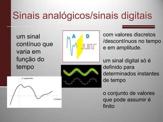 Sinais analógicos/sinais digitaiscom valores discretos /descontínuos no tempo e em amplitude. um sinal digital só é definido para determinados instantes de tempoo conjunto de valores que pode assumir é finitoum sinal contínuo que varia em função do tempo