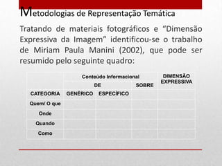Metodologias de Representação Temática
Tratando de materiais fotográficos e “Dimensão
Expressiva da Imagem” identificou-se o trabalho
de Miriam Paula Manini (2002), que pode ser
resumido pelo seguinte quadro:
                    Conteúdo Informacional        DIMENSÃO
                                                 EXPRESSIVA
                           DE            SOBRE
  CATEGORIA     GENÉRICO    ESPECÍFICO
  Quem/ O que
     Onde
    Quando
    Como
 