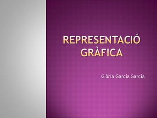 Glòria García García
 