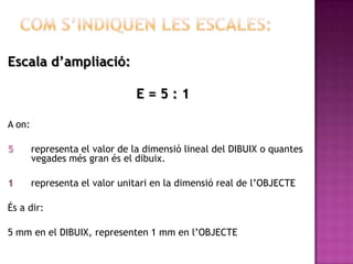 Escala d’ampliació:

                                E=5:1

A on:

5       representa el valor de la dimensió lineal del DIBUIX o quantes
        vegades més gran és el dibuix.

1       representa el valor unitari en la dimensió real de l’OBJECTE

És a dir:

5 mm en el DIBUIX, representen 1 mm en l’OBJECTE
 