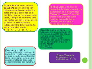 Forma Rondó: consta de un
estribillo que se alterna con                  Formas Libres: Formas en
diferentes coplas o estrofas. La               desarrollo. En éstas el criterio de
                                               elaboración es el denominado
parte principal del rondó es el
estribillo, que se re expone varias            “Interés creciente” , también
veces, siempre en el mismo tono.               presente en grandes obras
Las coplas son diferentes entre sí,            musicales como la Opera,
y suelen ser relativamente                     Oratorio, Misa, Cantata,
independientes del estribillo. Su              Conciertos, Sonata, etc.
estructura básica sería
A–B–A–C–A–D–A–E                       Canción con estribillo:
                                      básicamente, dos melodías (A –
                                      B). Está compuesta por coplas
                                      con una única música y
                                      diferentes letras, y por
                                      estribillos con una única letra.
                                      De su estructura surgirá la
                                      forma rondó.
                                      A = Estrofa
                                      B = Estribillo
 Canción estrófica :
 También llamada romance. Se
 trata de la repetición continua
 de una melodía con diferentes                        Forma Ternaria:
 textos que para efecto de un                         básicamente, tres
 análisis melódico ordenado                           melodías (A – B – C)
 denominaremos con la letra A.
 