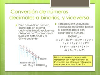 Conversión de números
decimales a binarios, y viceversa.
 Para convertir un número
expresado en sistema
decimal al binario realizamos
divisiones por 2 y colocamos
los restos obtenidos y el
último cociente.
Así, 75(10 = 1001011(2
 Para convertir un número
expresado en sistema binario
al decimal, basta con
desarrollar el número.
1001011(2 =
=1 x 26 + 0 x 25 + 0 x 24 + 1 x 23 +
0 x 22 + 1 x 21 + 1 x 20=
1 x 64 + 1 x 8 + 1 x 2 + 1=
64 + 8 + 2 + 1=75
El total de números que se pueden
representar con n dígitos binarios es
2n, mientras que el número más grande
que se puede representar es 2n - 1
 