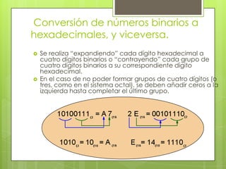 Conversión de números binarios a
hexadecimales, y viceversa.
 Se realiza “expandiendo” cada dígito hexadecimal a
cuatro dígitos binarios o “contrayendo” cada grupo de
cuatro dígitos binarios a su correspondiente dígito
hexadecimal.
 En el caso de no poder formar grupos de cuatro dígitos (o
tres, como en el sistema octal), se deben añadir ceros a la
izquierda hasta completar el último grupo.
 