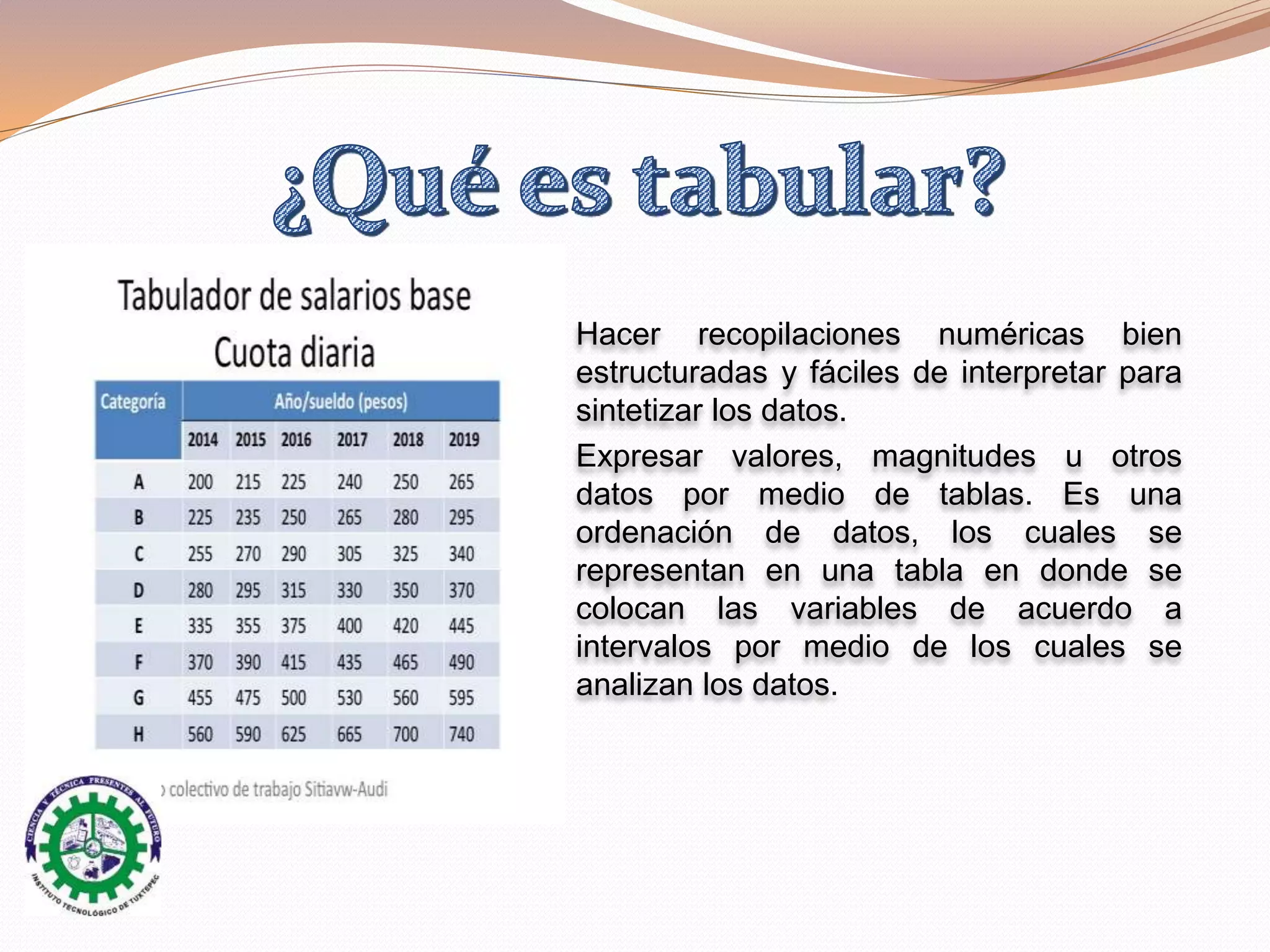  Hacer recopilaciones numéricas bien
estructuradas y fáciles de interpretar para
sintetizar los datos.
 Expresar valores, magnitudes u otros
datos por medio de tablas. Es una
ordenación de datos, los cuales se
representan en una tabla en donde se
colocan las variables de acuerdo a
intervalos por medio de los cuales se
analizan los datos.
 