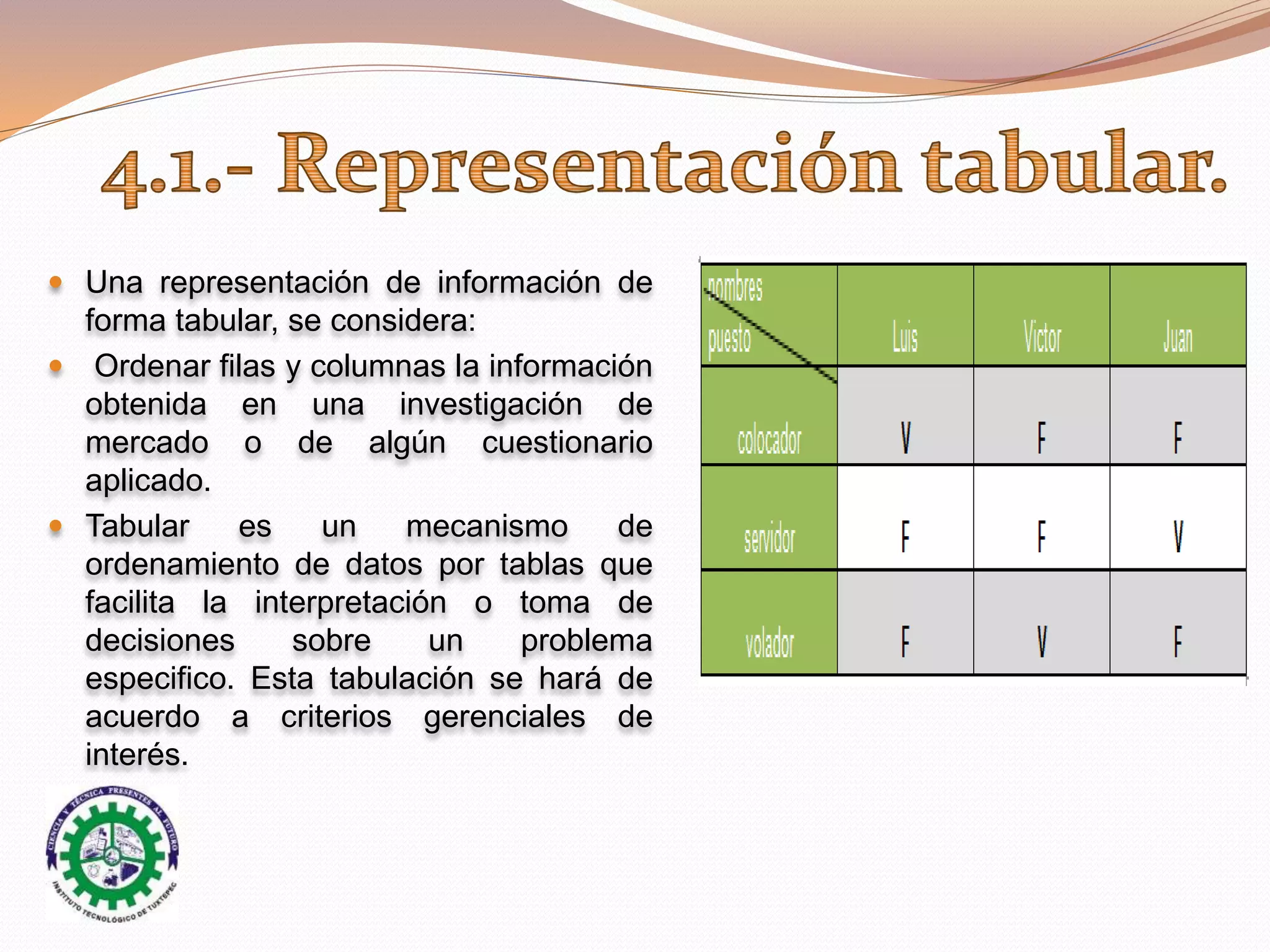  Una representación de información de
forma tabular, se considera:
 Ordenar filas y columnas la información
obtenida en una investigación de
mercado o de algún cuestionario
aplicado.
 Tabular es un mecanismo de
ordenamiento de datos por tablas que
facilita la interpretación o toma de
decisiones sobre un problema
especifico. Esta tabulación se hará de
acuerdo a criterios gerenciales de
interés.
 