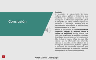 14
Conclusión
Conclusión
En conclusión, la representación de datos
mediante tablas y gráficos es fundamental para
transformar los resultados numéricos de una
investigación en información comprensible y fácil
de interpretar. Las tablas permiten organizar las
frecuencias y porcentajes, mientras que los
gráficos facilitan la visualización de la distribución y
el comportamiento de los datos.
Además, el uso conjunto de las distribuciones de
frecuencias, medidas de tendencia central y
medidas de variabilidad permite obtener una
visión más completa de las variables estudiadas.
Sin embargo, la presentación de los resultados no
debe limitarse a mostrar cifras, sino que debe
procurar que la información sea coherente,
ordenada y relevante para los objetivos de la
investigación. De esta manera, las tablas y gráficos
se convierten en herramientas esenciales para
comunicar los hallazgos de forma clara y respaldar
la interpretación de los resultados obtenidos.
Autor: Gabriel Oxsa Quispe
 