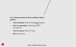 2
5.4.2. Representación de datos mediante tablas y
gráficos
• Autor principal: Roberto Hernández Sampieri
• Libro recomendado: Metodología de la
investigación
• Autor de apoyo: Mario F. Triola
• Obra: Estadística
Autor: Gabriel Oxsa Quispe
 