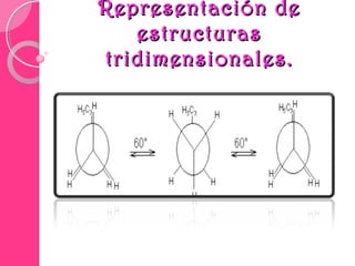 Representación deRepresentación de
estructurasestructuras
tridimensionales.tridimensionales.
 