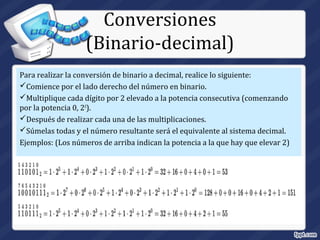 Para realizar la conversión de binario a decimal, realice lo siguiente:
Comience por el lado derecho del número en binario.
Multiplique cada dígito por 2 elevado a la potencia consecutiva (comenzando
por la potencia 0, 20
).
Después de realizar cada una de las multiplicaciones.
Súmelas todas y el número resultante será el equivalente al sistema decimal.
Ejemplos: (Los números de arriba indican la potencia a la que hay que elevar 2)
Conversiones
(Binario-decimal)
 