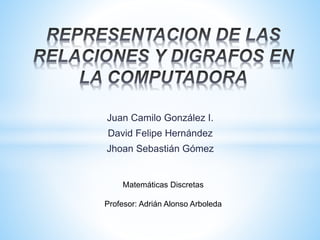 Juan Camilo González I.
David Felipe Hernández
Jhoan Sebastián Gómez
Matemáticas Discretas
Profesor: Adrián Alonso Arboleda
 