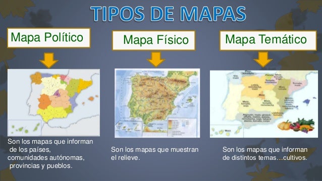 Resultado de imagen de tipos de mapas fisico politico y tematico
