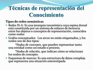 Técnicas de representación del
Conocimiento
Tipos de redes semánticas
 Redes IS-A: Es una jerarquía taxonómica cuya espina dorsal
está constituida por un sistema de enlaces de herencia
entre los objetos o conceptos de representación, conocidos
como nodos
 Grafos conceptuales: Los arcos no están etiquetados, y los
nodos son de dos tipos:
*Nodos de concepto, que pueden representar tanto
una entidad como un estado o proceso.
*Nodos de relación, que indican cómo se relacionan
los nodos de concepto.
 Esquemas de marcos: Es una estructura de datos compleja
que representa una situación estereotipada
 