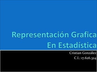 Cristian González
C.I.: 17.626.324
 