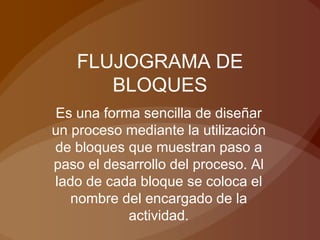 FLUJOGRAMA DE
BLOQUES
Es una forma sencilla de diseñar
un proceso mediante la utilización
de bloques que muestran paso a
paso el desarrollo del proceso. Al
lado de cada bloque se coloca el
nombre del encargado de la
actividad.
 