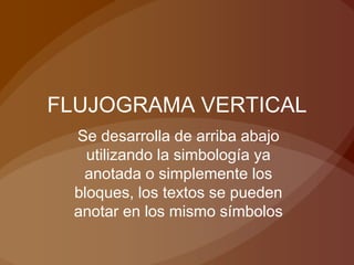 FLUJOGRAMA VERTICAL
Se desarrolla de arriba abajo
utilizando la simbología ya
anotada o simplemente los
bloques, los textos se pueden
anotar en los mismo símbolos
 