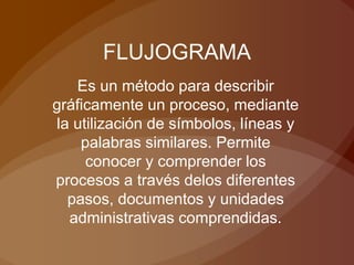 FLUJOGRAMA
Es un método para describir
gráficamente un proceso, mediante
la utilización de símbolos, líneas y
palabras similares. Permite
conocer y comprender los
procesos a través delos diferentes
pasos, documentos y unidades
administrativas comprendidas.
 