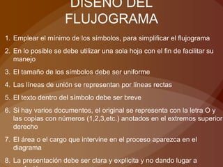 DISEÑO DEL
FLUJOGRAMA
1. Emplear el mínimo de los símbolos, para simplificar el flujograma
2. En lo posible se debe utilizar una sola hoja con el fin de facilitar su
manejo
3. El tamaño de los símbolos debe ser uniforme
4. Las líneas de unión se representan por líneas rectas
5. El texto dentro del símbolo debe ser breve
6. Si hay varios documentos, el original se representa con la letra O y
las copias con números (1,2,3,etc.) anotados en el extremos superior
derecho
7. El área o el cargo que intervine en el proceso aparezca en el
diagrama
8. La presentación debe ser clara y explicita y no dando lugar a
 