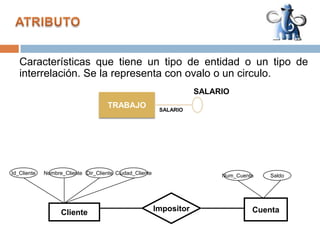Elipses dobles: son atributos multivalor