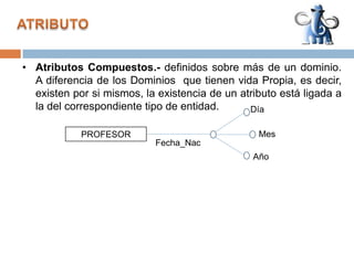 Elipses punteadas: son atributos derivados