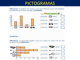 PICTOGRAMAS
 