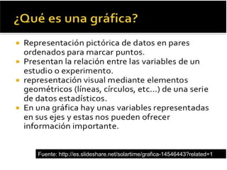 Fuente: http://es.slideshare.net/solartime/grafica-14546443?related=1
 