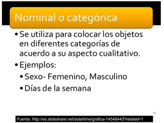 Fuente: http://es.slideshare.net/solartime/grafica-14546443?related=1
 