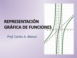 REPRESENTACIÓN
GRÁFICA DE FUNCIONES
Prof. Carlos A. Blanco
 