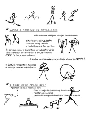  Vamos         a nombrar el movimiento
                                  Básicamente se distinguen dos tipos de movimientos:

                        1) Movimientos de FLEXIÓN:
                        Cuando se abre y cierra la
                        articulación como si fuera un libro.

Fijate que cuando el segmento se abre delante y atrás,
Se va a ver mejor este movimiento si dibujas el mono de
PERFIL. De frente no se vería nada
                            Si se abre hacia los lados es mejor dibujar el mono de FRENTE   
2) GIROS: Una parte de tu cuerpo
va a dibujar una CIRCUNFERENCIA




Y      todo esto ¿para qué?
      Aprender a dibujar te servirá para:
                                Conocer mejor las posiciones y desplazamientos.
                                Facilitar explicaciones.
                                Desarrollar tu capacidad artística. Invéntate tu estilo:
 