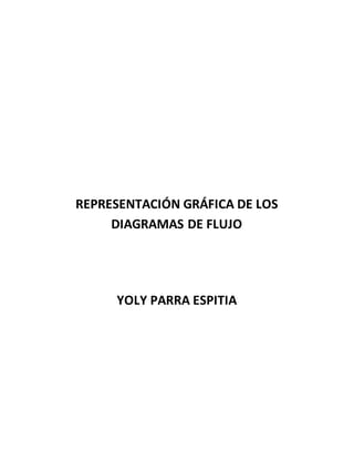 REPRESENTACIÓN GRÁFICA DE LOS
DIAGRAMAS DE FLUJO
YOLY PARRA ESPITIA
 