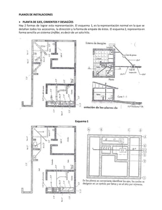 PLANOS DE INSTALACIONES
 PLANTA DE EJES, CIMIENTOS Y DESAGÜES
Hay 2 formas de lograr esta representación. El esquema 1, es la representación normal en la que se
detallan todos los accesorios, la dirección y la forma de empate de éstos. El esquema 2, representa en
forma sencilla un sistema Unifilar, es decir de un solo hilo.
Esquema 1
 