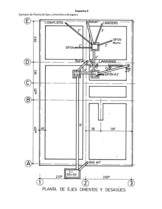 Esquema 2
Ejemplo de Planta de Ejes, cimientos y desagües
 