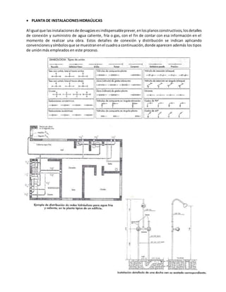  PLANTA DE INSTALACIONESHIDRAÚLICAS
Al igual que lasinstalacionesde desagüesesindispensableprever,enlosplanosconstructivos,losdetalles
de conexión y suministro de agua caliente, fría o gas, con el fin de contar con esa información en el
momento de realizar una obra. Estos detalles de conexión y distribución se indican aplicando
convencionesysímbolosque se muestranenel cuadroa continuación,donde aparecen además los tipos
de unión más empleados en este proceso.
 