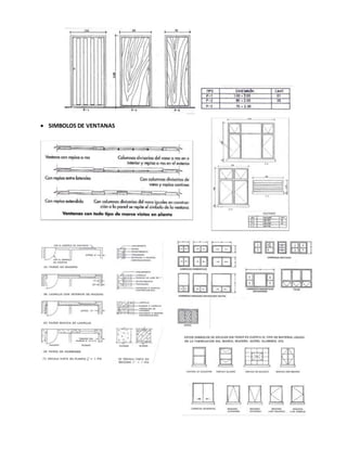  SIMBOLOS DE VENTANAS
 