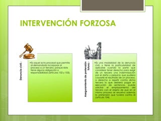 •Es aquel acto procesal que permite
al demandado incorporar al
proceso a un tercero, porque éste
tiene alguna obligación o
responsabilidad (artículos 102 y 103).

Aseguramiento de pretensión
futura.-

Denuncia civil.-

INTERVENCIÓN FORZOSA

•Es una modalidad de la denuncia
civil, y tiene la particularidad de
aplicarse cuando la parte que
considere tener derecho para exigir
de un tercero una indemnización
por el daño y perjuicio que pudiera
causarle el resultado de un proceso,
o derecho a repetir contra dicho
tercero lo que debiera pagar en
ejecución de sentencia, puede
solicitar el emplazamiento del
tercero con el objeto de que en el
mismo proceso se resuelva además
la pretensión que tuviera contra él
(artículo 104).

 