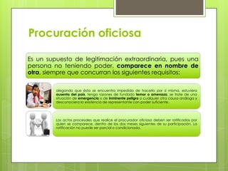 Procuración oficiosa
Es un supuesto de legitimación extraordinaria, pues una
persona no teniendo poder, comparece en nombre de
otra, siempre que concurran los siguientes requisitos:
alegando que ésta se encuentra impedida de hacerlo por sí misma, estuviera
ausenta del país, tenga razones de fundado temor o amenaza, se trate de una
situación de emergencia o de inminente peligro o cualquier otra causa análoga y
desconociera la existencia de representante con poder suficiente.

Los actos procesales que realice el procurador oficioso deben ser ratificados por
quien se comparece, dentro de los dos meses siguientes de su participación. La
ratificación no puede ser parcial o condicionada.

 