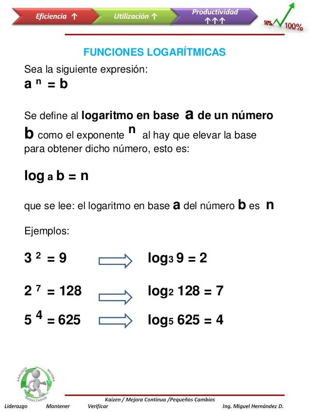 considerando 625 log o sem simbolica y entorno angular Representación 2° del considerando 625 log o sem simbolica y entorno angular Representación 2° del