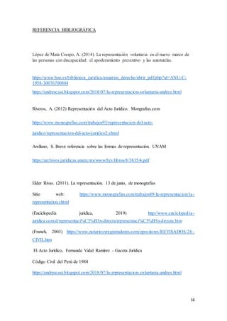 16
REFERENCIA BIBLIOGRÁFICA
López de Mata Crespo, A. (2014). La representación voluntaria en el nuevo marco de
las personas con discapacidad: el apoderamiento preventivo y las autotutelas.
https://www.boe.es/biblioteca_juridica/anuarios_derecho/abrir_pdf.php?id=ANU-C-
1958-30076700804
https://andrescusi.blogspot.com/2018/07/la-representacion-voluntaria-andres.html
Riveros, A. (2012) Representación del Acto Jurídico. Mongrafias.com
https://www.monografias.com/trabajos93/representacion-del-acto-
juridico/representacion-del-acto-juridico2.shtml
Arellano, S. Breve referencia sobre las formas de representación. UNAM
https://archivos.juridicas.unam.mx/www/bjv/libros/8/3835/4.pdf
Elder Rivas. (2011). La representación. 13 de junio, de monografias
Sitio web: https://www.monografias.com/trabajos89/la-representacion/la-
representacion.shtml
(Enciclopedia juridica, 2019) http://www.enciclopedia-
juridica.com/d/representaci%C3%B3n-directa/representaci%C3%B3n-directa.htm
(Franch, 2003) https://www.notariosyregistradores.com/opositores/REVISADOS/26-
CIVIL.htm
El Acto Jurídico, Fernando Vidal Ramírez - Gaceta Jurídica
Código Civil del Perú de 1984
https://andrescusi.blogspot.com/2018/07/la-representacion-voluntaria-andres.html
 