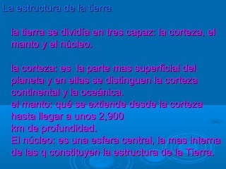 La estructura de la tierra

  la tierra se dividía en tres capaz: la corteza, el
  manto y el núcleo.

  la corteza: es la parte mas superficial del
  planeta y en ellas se distinguen la corteza
  continental y la oceánica.
  el manto: qué se extiende desde la corteza
  hasta llegar a unos 2,900
  km de profundidad.
  El núcleo: es una esfera central, la mas interna
  de las q constituyen la estructura de la Tierra.
 