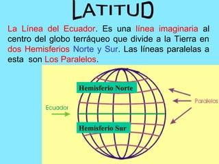 La Línea del Ecuador. Es una línea imaginaria al
centro del globo terráqueo que divide a la Tierra en
dos Hemisferios Norte y Sur. Las líneas paralelas a
esta son Los Paralelos.
Hemisferio Norte
Hemisferio Sur
 
