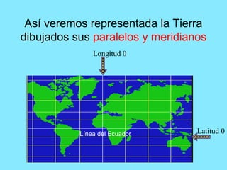Así veremos representada la Tierra
dibujados sus paralelos y meridianos
Línea del Ecuador
Longitud 0
Latitud 0
 