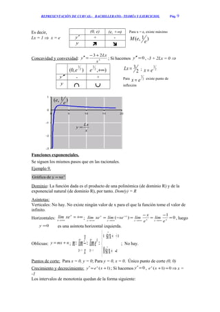 REPRESENTACIÓN DE CURVAS.- BACHILLERATO.- TEORÍA Y EJERCICIOS. Pág. 9
(0, e) (e, +∞)
y′ + -
y  
Concavidad y convexidad: 3
23
x
Lx
y
+−
=′′ ; Si hacemos 0=′′y , -3 + 2Lx = 0 ⇒
),0( 2
3
e ),2
3
+∞e
y ′′ - +
y ∩ ∪
Funciones exponenciales.
Se siguen los mismos pasos que en las racionales.
Ejemplo 9.
x
xeydeGráfica =
Dominio: La función dada es el producto de una polinómica (de dominio R) y de la
exponencial natural (de dominio R), por tanto, Dom(y) = R
Asíntotas:
Verticales: No hay. No existe ningún valor de x para el que la función tome el valor de
infinito.
Horizontales: +∞=
+∞→
x
x
xelím ; 0
1
)( =
−
=
−
=−=
+∞→+∞→
−
+∞→−∞→ xxxx
x
x
x
x e
lím
e
x
límxelímxelím , luego
0=y es una asíntota horizontal izquierda.
Oblicuas: nmxy += ;



∞→
+∞→∞
===
∞→∞→ -xsi0
xsix
xx
elím
x
y
límm ; No hay.
Puntos de corte: Para x = 0, y = 0; Para y = 0, x = 0. Único punto de corte (0, 0)
Crecimiento y decrecimiento: )1( +=′ xey x
; Si hacemos 0=′y , 0)1( =+xex
⇒ x =
-1
Los intervalos de monotonía quedan de la forma siguiente:
Para x = e, existe máximo
)1,(
e
eM
2
3=Lx ; 2
3
ex =
Para 2
3
ex = existe punto de
inflexión
Es decir,
Lx = 1 ⇒ x = e
x
Lx
y =
)1,(
e
e
 
